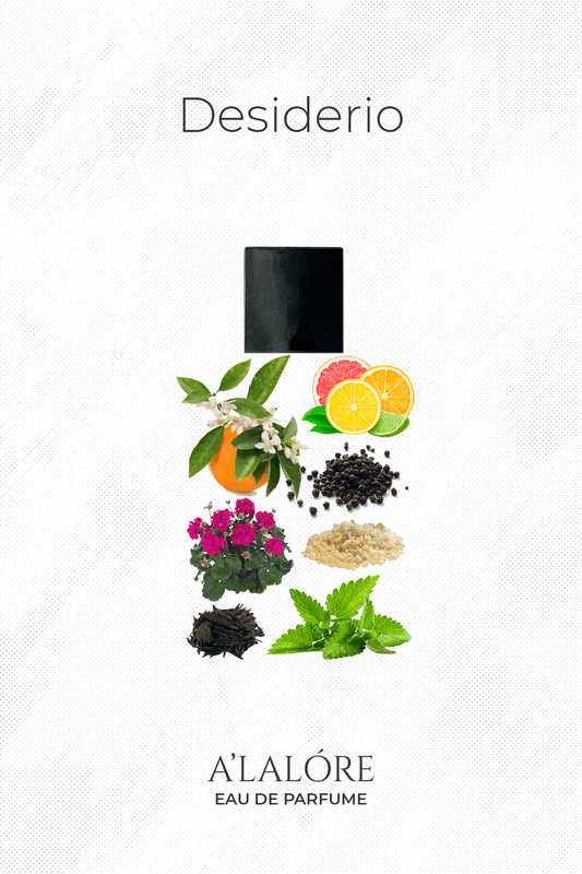 A'LALÓRE erkek parfüm önerileri Desiderio şişesi ve narenciye, baharat ve bitkisel notalar ile