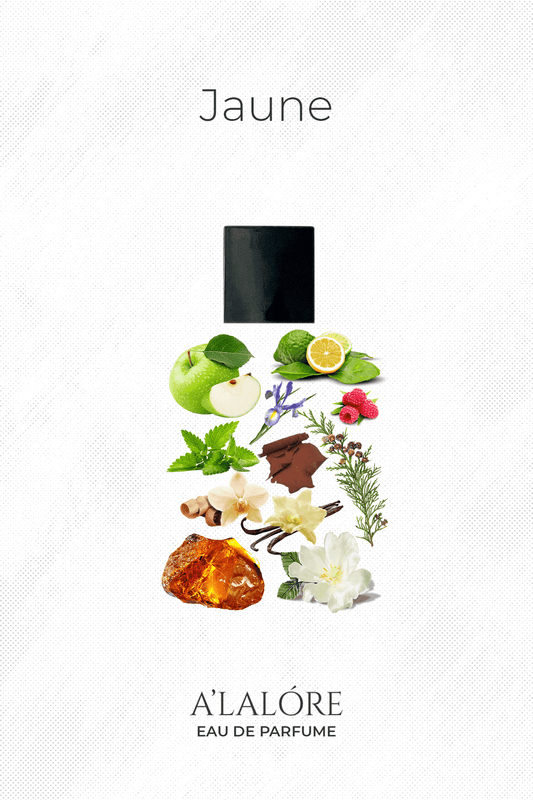 Alalore Jaune parfüm şişesi ve kalıcı unisex parfüm önerileri için doğal aroma bileşenleri